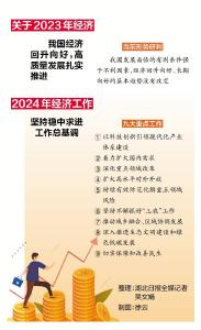稳进立破！2024年中国经济工作新动向来了，湖北如何落实？