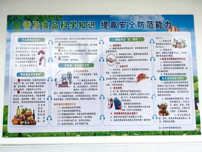长冲中学杨柳湾校区“四个到位”强化食品安全