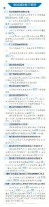 今天，教育顶流齐聚武汉！这些变化与您家孩子有关