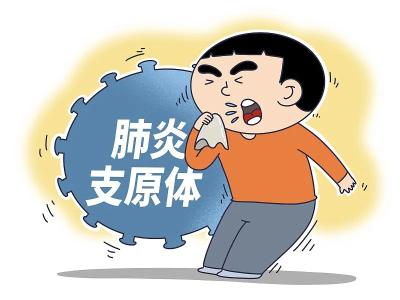 治疗支原体肺炎首选药物是啥？需要住院吗？权威解答→