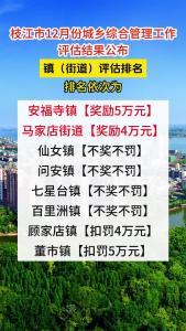 枝江市12月份城乡综合管理工作评估结果公布，奖励5万元！