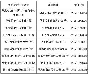 枝江市二价、九价HPV疫苗储备充足，可约啦！