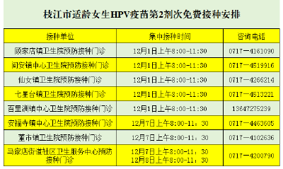 枝江这些人免费，12月启动！