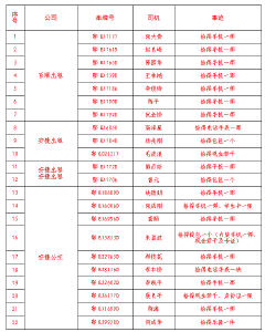 最新，这些枝江人被点名！