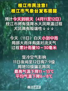 枝江市民请注意！枝江市有强降水大风降温过程，最高气温下降11—13℃