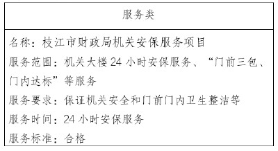 枝江市财政局机关安保服务项目成交结果公告