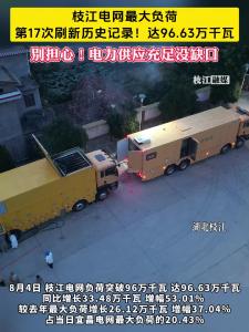 8月4日，枝江电网负荷第十七次刷新历史记录，达96.63万千瓦，较历史极值增长37%。