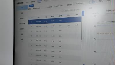 筑牢城乡“大水缸” 枝江政协建言守护市民饮水安全 