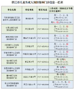 免费！枝江全面实施