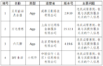 【今日辟谣】4月28日