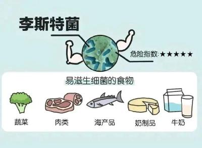 孕妇因吃剩菜不幸去世，这个隐匿的“冰箱杀手”别忽视！