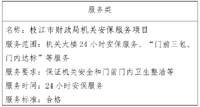 枝江市财政局机关安保服务项目成交结果公告