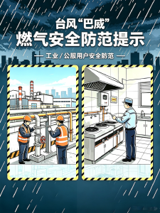 “巴威”来袭！这份供水供气安全指南请查收