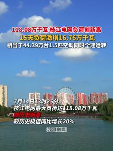 118.08万千瓦，枝江电网负荷创历史新高