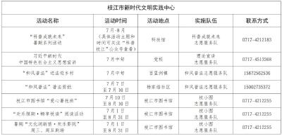 七月去哪儿玩？枝江安排！