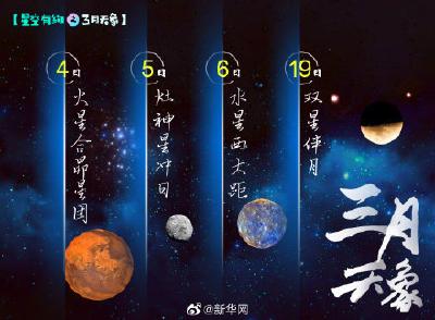 3月天宇：灶神星迎来“冲日”表演，双星伴月组“红眼笑脸”
