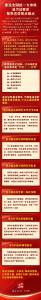 学习进行时｜建设全国统一大市场，总书记要求聚焦这些重点难点