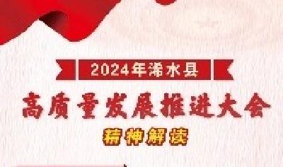 图解全县高质量发展推进大会精神（三）