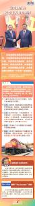 【讲习所·跟着习主席看世界】从亲诚惠容理念感悟习近平的邻里之道