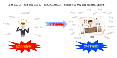 “浠企通”已上线！使用指南→ 