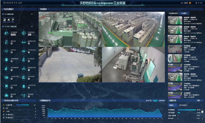 宜城市天舒纺织有限公司获省级5G工厂荣誉