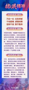 一图读懂｜总书记在湖北强调的这“三大精神” 