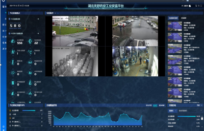宜城再添“国牌”！天舒药业入选全国中小企业人工智能典型应用场景