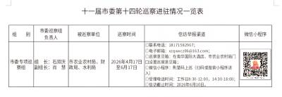 十一届市委第十四轮巡察完成进驻