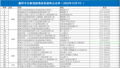 最新！襄阳市区新冠病毒疫苗接种点名单（2022年12月7日 ）
