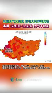 襄阳天气又要变！本周天气不稳定，雷电大风即将光临