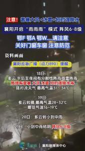 注意！襄阳即将开启“雨雨雨”模式