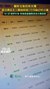 襄阳文旅持续火爆，扩建停车场，特地准备襄阳美食方便游客