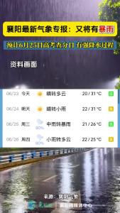 襄阳最新气象专报：又将有暴雨！