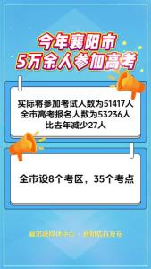今年襄阳市5万余人参加高考