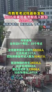 2025年襄阳高考报名人数为53236人