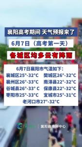 襄阳高考期间天气预报来了
