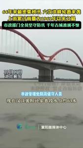 #ۼΪ1961֮ ȫԱطѴȫ