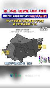 雨→冻雨→雨夹雪→冰粒→纯雪