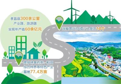 湖北孝昌建设“四好农村路”——景幽路畅产业兴