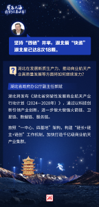 党端划重点丨4月24日！中国航天日，湖北武汉见！