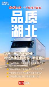 海报丨极目楚天舒！十个维度看湖北