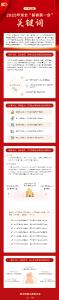 一图读懂丨2025年湖北“新春第一会”关键词