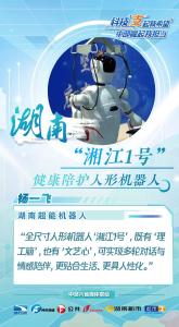 2025全国两会特别策划丨科技“支”起新希望 中部崛起我担当