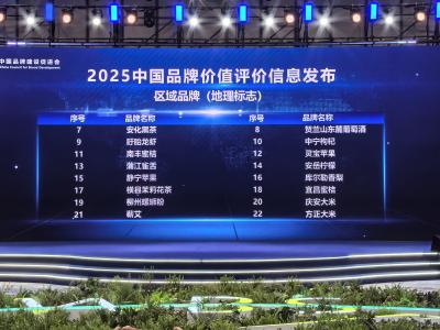 快讯丨142.58亿元！蕲艾荣登全国区域品牌（地理标志）第21位