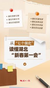 从“七个强化”，读懂湖北“新春第一会”