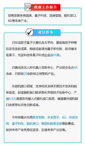 看“两会”：发展新质生产力中的武汉作为