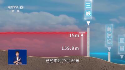 是什么筑起了江河安澜的“铜墙铁壁”？记者调查→