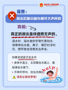 转发这份防溺水指南，关键时刻能救命！