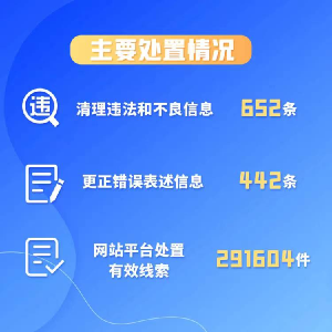 2022湖北网络举报工作做的咋样？这些数据亮了