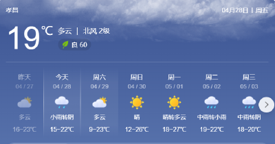 “五一”假期孝昌前晴后雨